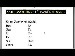 Kürtçe Şahıs Zamirleri - Rêzimana Kurdî